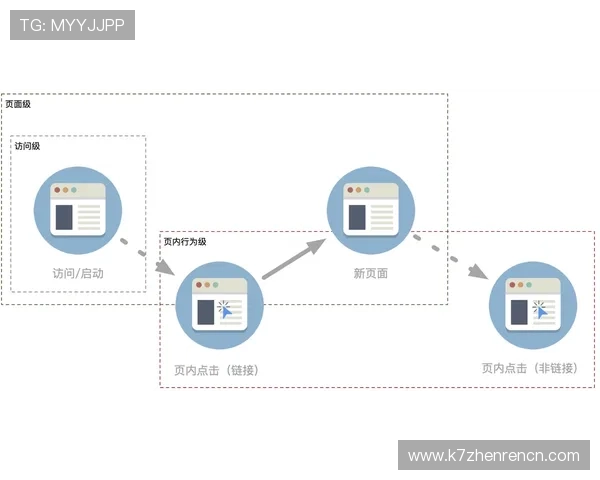 多渠道提供的ag真人网登录入口，满足不同用户的访问需求