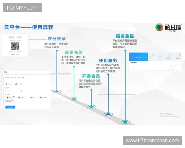 全面解析百家乐自动下注系统的操作流程与安全保障措施