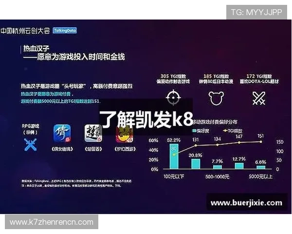在K8凯发线上官网进行充值与提现的安全技巧与注意事项