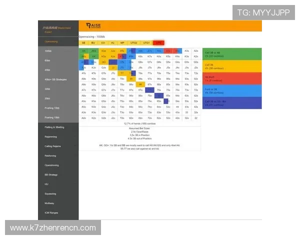 德州扑克锦标赛涨盲规则详解及实战技巧指南