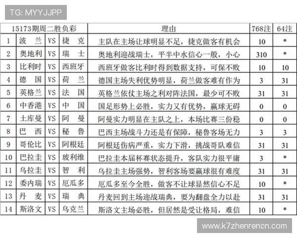 百家乐录单技巧,助你轻松掌握游戏胜负规律 百家乐录单技巧,助你轻松掌握游戏胜负规律