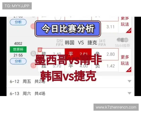 2026年世界杯墨西哥与韩国队的赛前新闻热点和最新动态汇总 2026年世界杯墨西哥与韩国队的赛前新闻热点和最新动态汇总