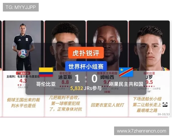 哥伦比亚国家队在世界杯备战期间的训练情况详解以及刚果民主共和国队的训练亮点